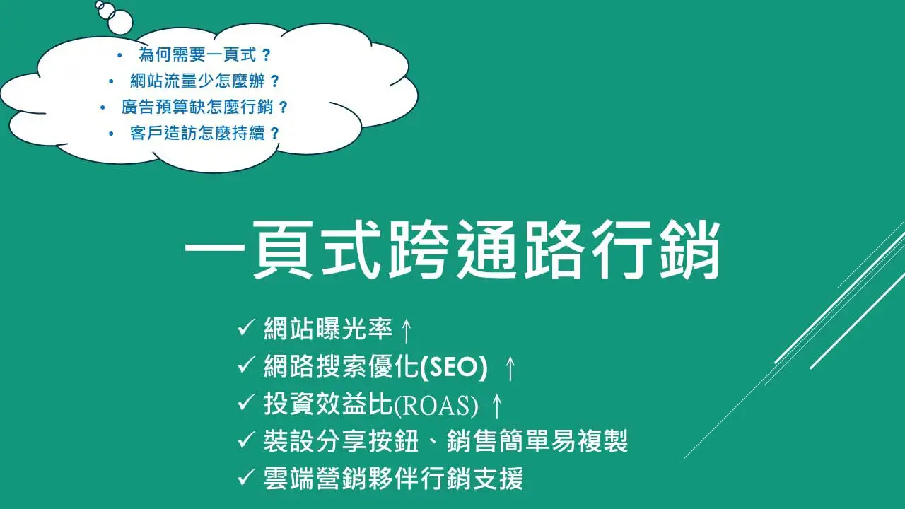 一頁式跨通路行銷