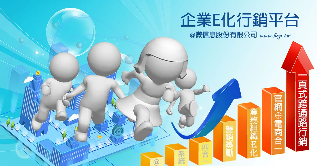 企業E化行銷