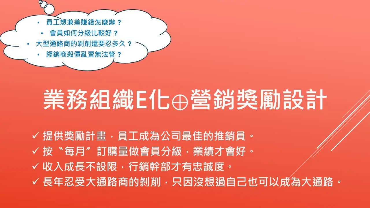 公司業務組織E化