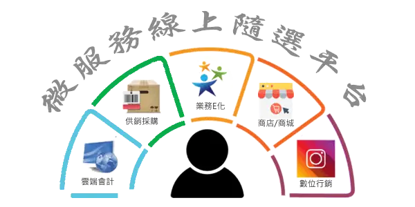 micro-service-online